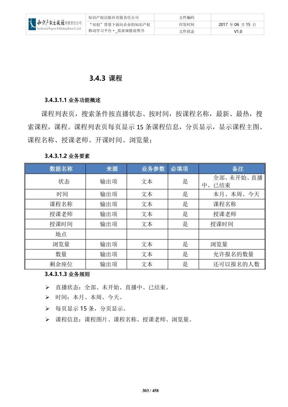 双创背景下面向企业的知识产权移动学习平台-培训端_需求规格说明书V2.8_436套软件开发需求文档_VD516-软件开发需求文档_10各类系统软件开发需求_更新内容