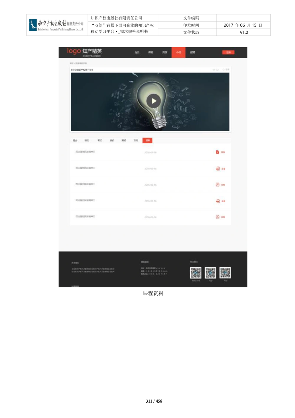 双创背景下面向企业的知识产权移动学习平台-培训端_需求规格说明书V2.8_436套软件开发需求文档_VD516-软件开发需求文档_10各类系统软件开发需求_更新内容