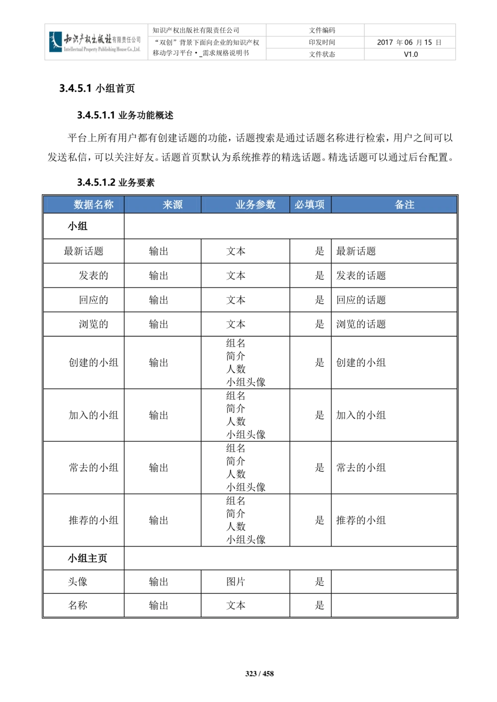双创背景下面向企业的知识产权移动学习平台-培训端_需求规格说明书V2.8_436套软件开发需求文档_VD516-软件开发需求文档_10各类系统软件开发需求_更新内容