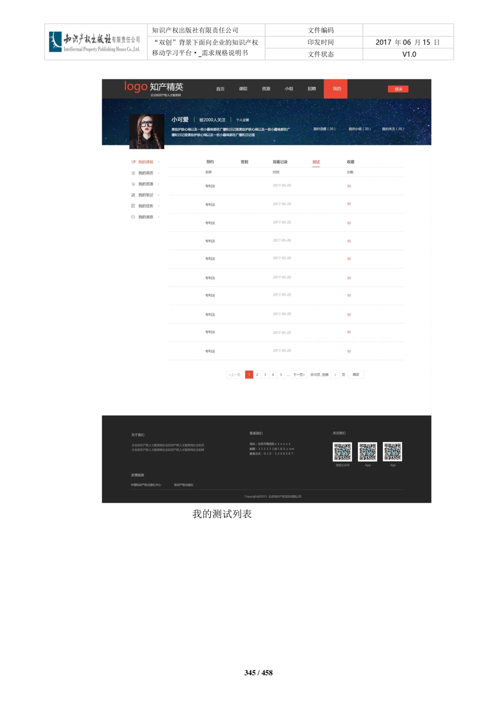 双创背景下面向企业的知识产权移动学习平台-培训端_需求规格说明书V2.8_436套软件开发需求文档_VD516-软件开发需求文档_10各类系统软件开发需求_更新内容