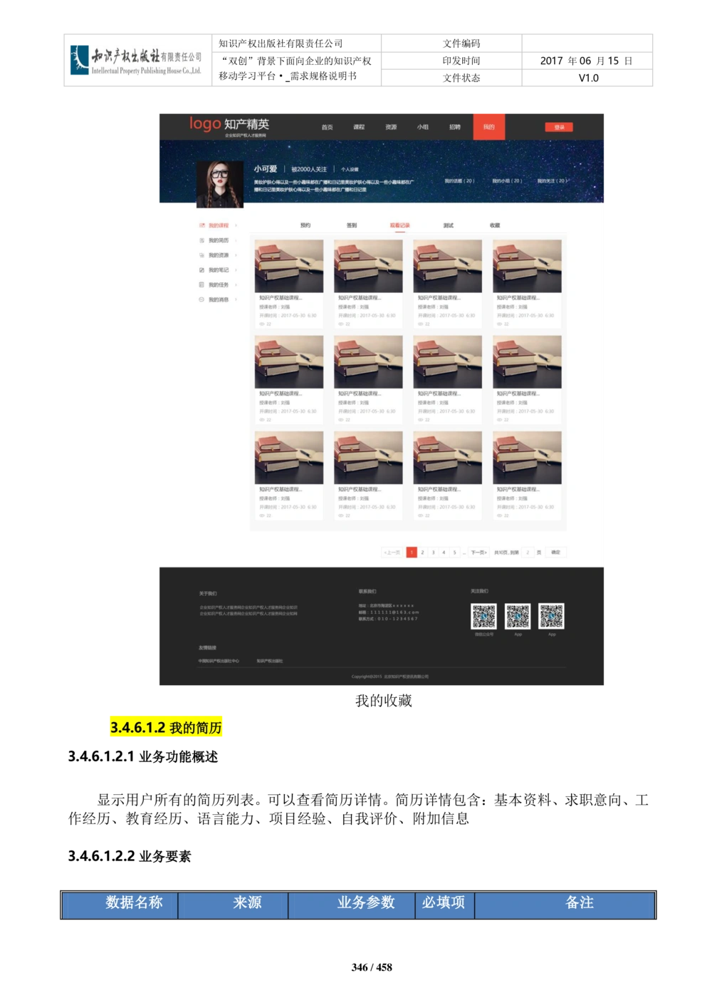双创背景下面向企业的知识产权移动学习平台-培训端_需求规格说明书V2.8_436套软件开发需求文档_VD516-软件开发需求文档_10各类系统软件开发需求_更新内容