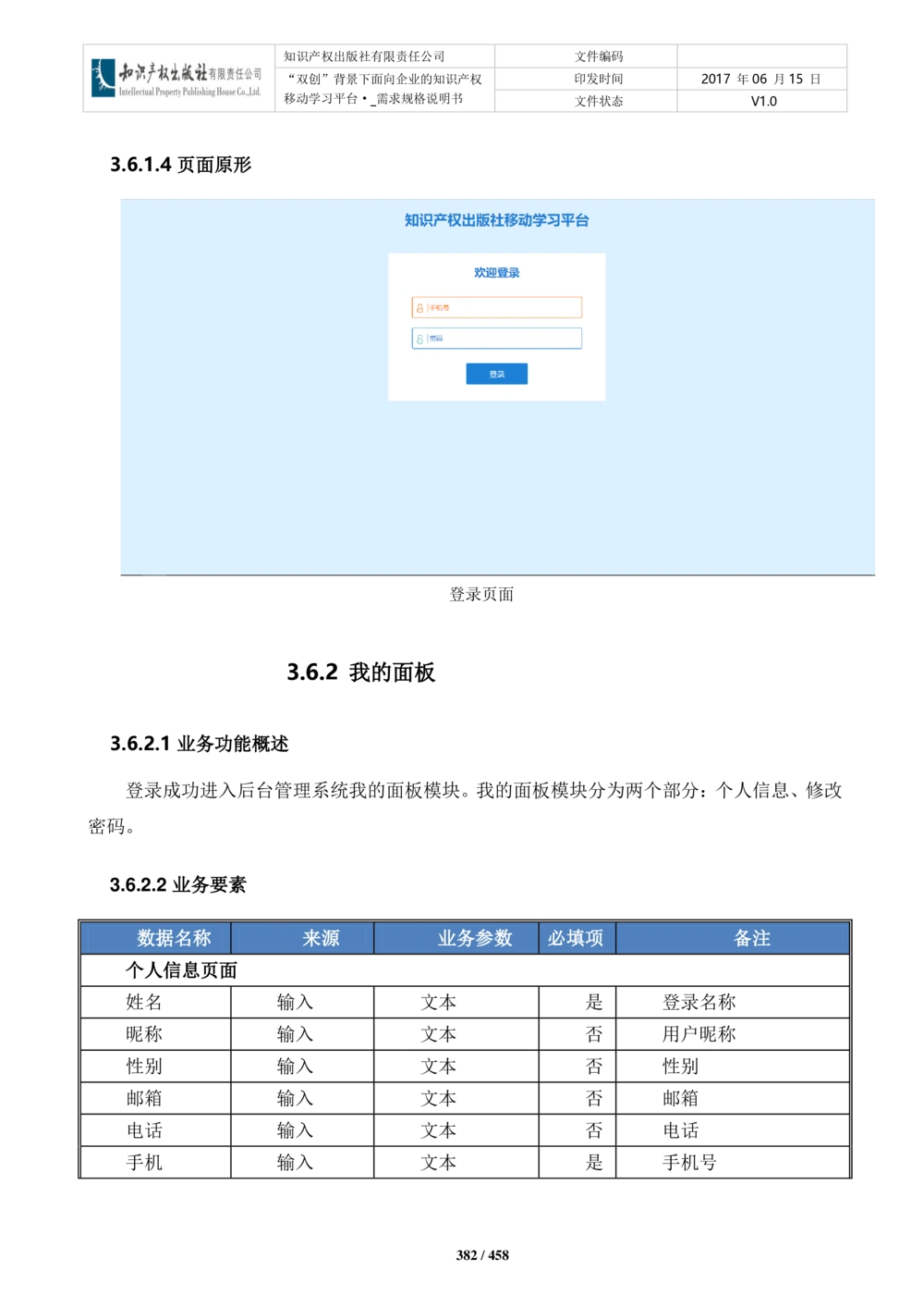 双创背景下面向企业的知识产权移动学习平台-培训端_需求规格说明书V2.8_436套软件开发需求文档_VD516-软件开发需求文档_10各类系统软件开发需求_更新内容