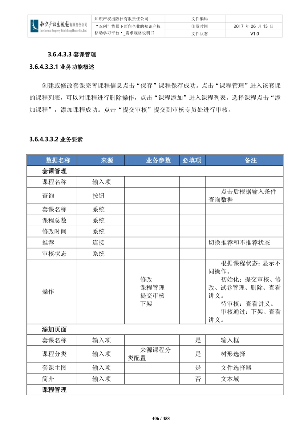 双创背景下面向企业的知识产权移动学习平台-培训端_需求规格说明书V2.8_436套软件开发需求文档_VD516-软件开发需求文档_10各类系统软件开发需求_更新内容