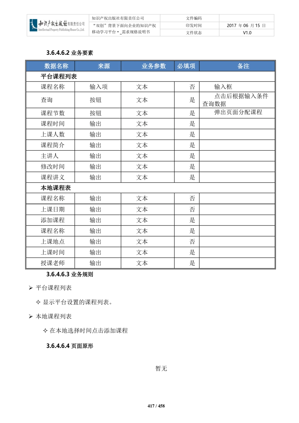 双创背景下面向企业的知识产权移动学习平台-培训端_需求规格说明书V2.8_436套软件开发需求文档_VD516-软件开发需求文档_10各类系统软件开发需求_更新内容