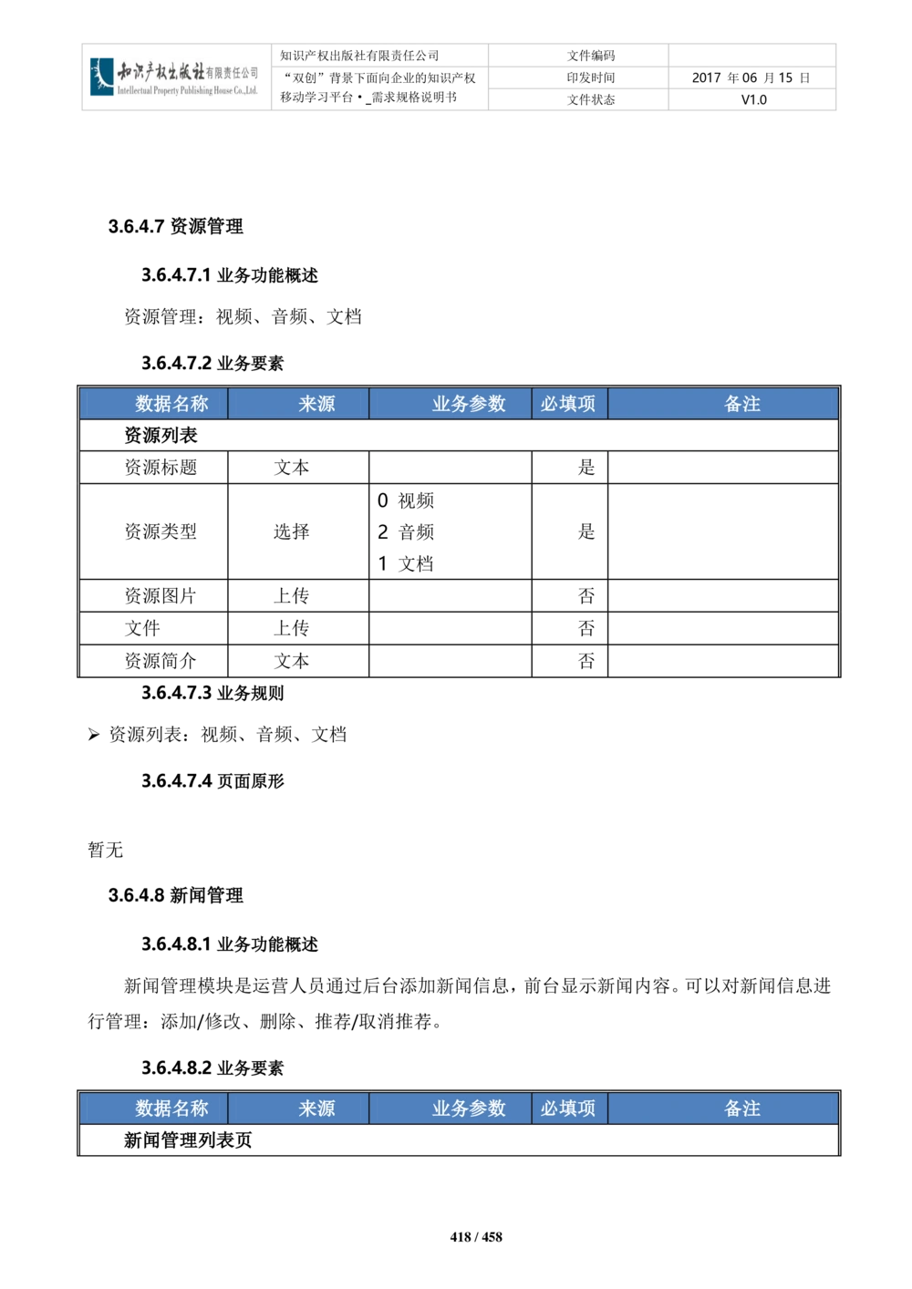 双创背景下面向企业的知识产权移动学习平台-培训端_需求规格说明书V2.8_436套软件开发需求文档_VD516-软件开发需求文档_10各类系统软件开发需求_更新内容