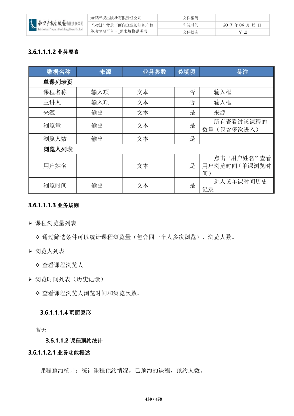 双创背景下面向企业的知识产权移动学习平台-培训端_需求规格说明书V2.8_436套软件开发需求文档_VD516-软件开发需求文档_10各类系统软件开发需求_更新内容