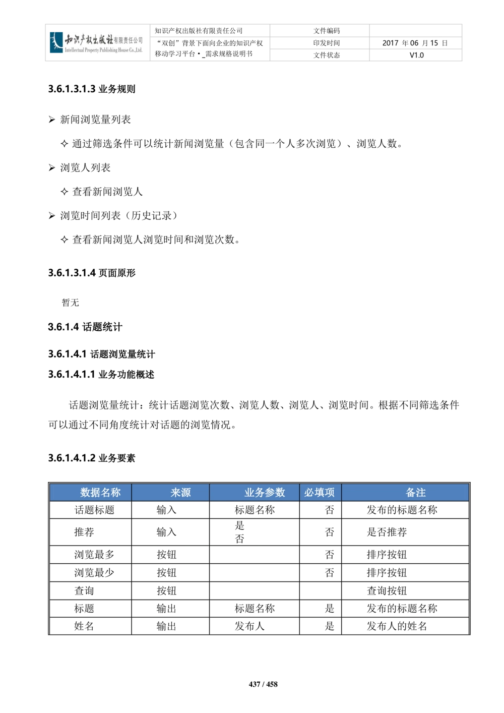 双创背景下面向企业的知识产权移动学习平台-培训端_需求规格说明书V2.8_436套软件开发需求文档_VD516-软件开发需求文档_10各类系统软件开发需求_更新内容