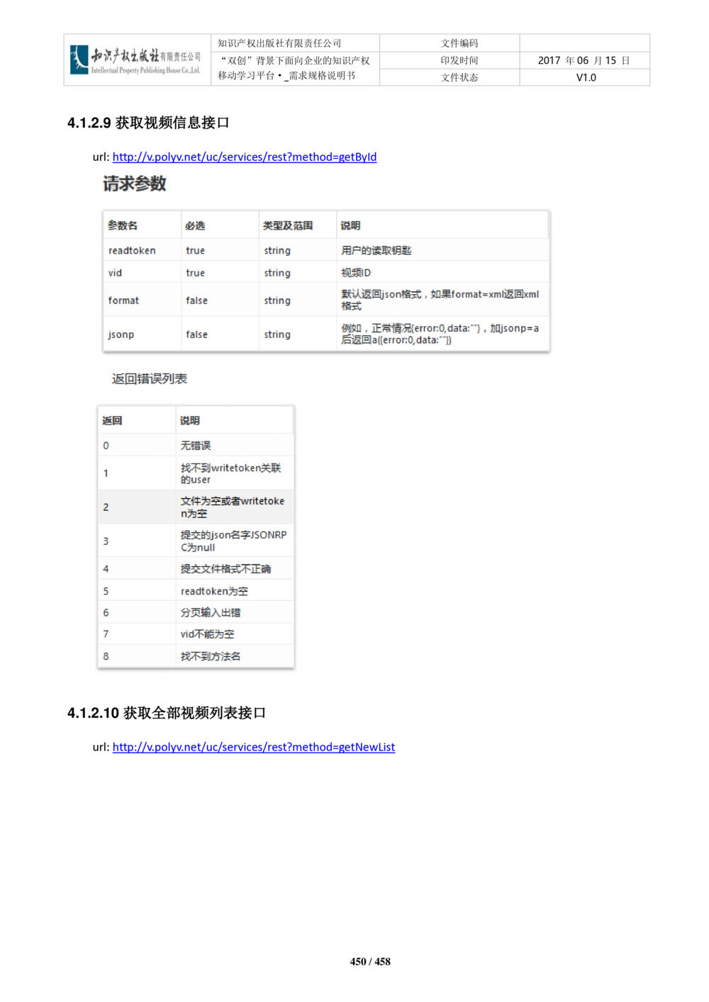 双创背景下面向企业的知识产权移动学习平台-培训端_需求规格说明书V2.8_436套软件开发需求文档_VD516-软件开发需求文档_10各类系统软件开发需求_更新内容