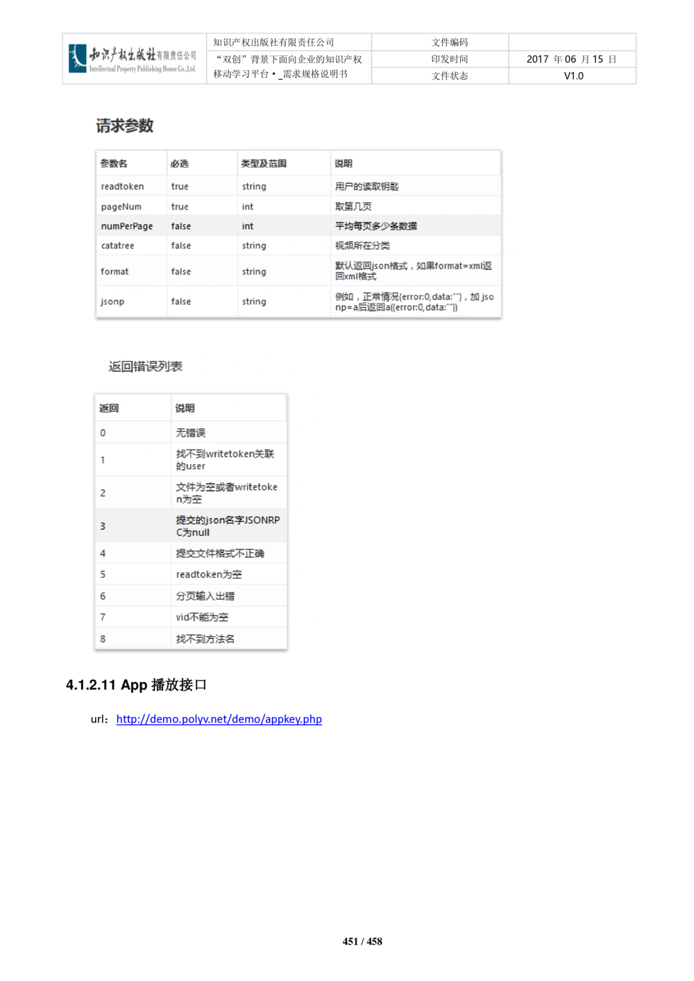 双创背景下面向企业的知识产权移动学习平台-培训端_需求规格说明书V2.8_436套软件开发需求文档_VD516-软件开发需求文档_10各类系统软件开发需求_更新内容