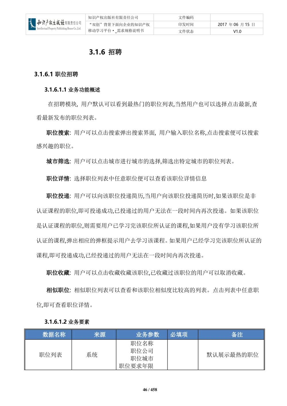 双创背景下面向企业的知识产权移动学习平台-培训端_需求规格说明书V2.8_436套软件开发需求文档_VD516-软件开发需求文档_10各类系统软件开发需求_更新内容