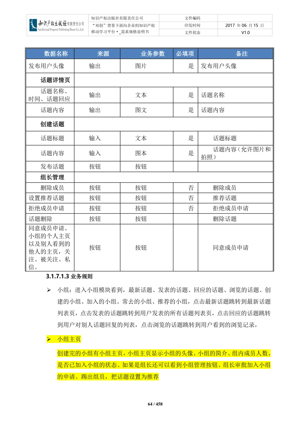 双创背景下面向企业的知识产权移动学习平台-培训端_需求规格说明书V2.8_436套软件开发需求文档_VD516-软件开发需求文档_10各类系统软件开发需求_更新内容