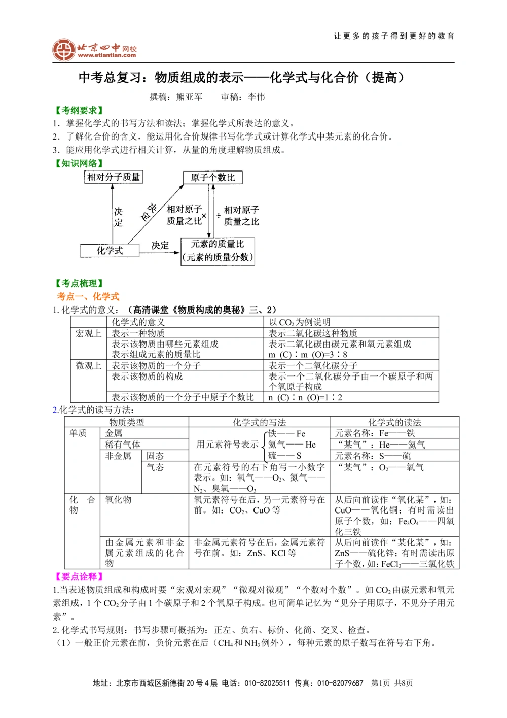 中考总复习：物质组成的表示&mdash;&mdash;化学式与化合价（提高）知识讲解_中考全科复习资料_北京四中绝密资料05中考化学总复习_27总复习：物质组成的表示&mdash;&mdash;化学式与化合价（提高）