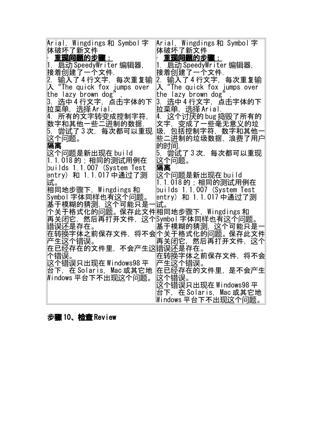 编写优秀Bug报告的艺术及案例分析_436套软件开发需求文档_VD516-软件开发需求文档_09BUG描述报告书（22份）