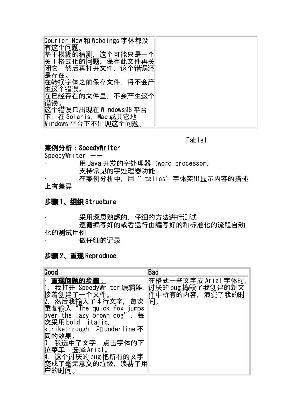 编写优秀Bug报告的艺术及案例分析_436套软件开发需求文档_VD516-软件开发需求文档_09BUG描述报告书（22份）