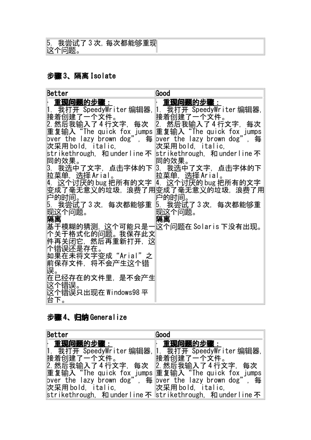 编写优秀Bug报告的艺术及案例分析_436套软件开发需求文档_VD516-软件开发需求文档_09BUG描述报告书（22份）