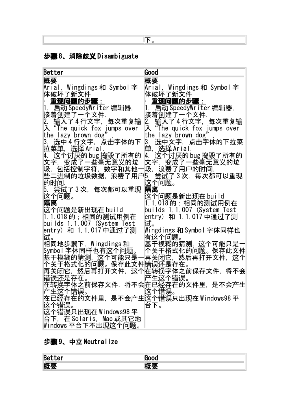 编写优秀Bug报告的艺术及案例分析_436套软件开发需求文档_VD516-软件开发需求文档_09BUG描述报告书（22份）