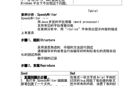 编写优秀Bug报告的艺术及案例分析_436套软件开发需求文档_VD516-软件开发需求文档_09BUG描述报告书（22份）