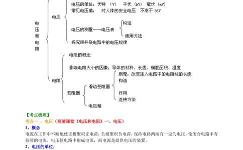 中考总复习：电压电阻（基础）知识讲解_中考全科复习资料_北京四中绝密资料04中考物理总复习_29总复习：电压电阻（基础）