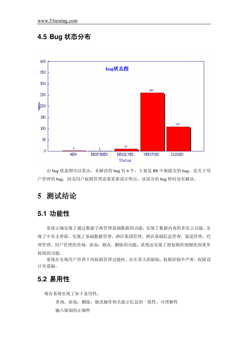 经典软件测试报告模板_436套软件开发需求文档_VD516-软件开发需求文档_08软件测试报告（10份）
