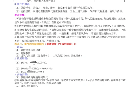 中考总复习：氧气的性质、用途和制取归纳（提高）知识讲解_中考全科复习资料_北京四中绝密资料05中考化学总复习_04总复习：氧气的性质、用途和制取归纳（提高）