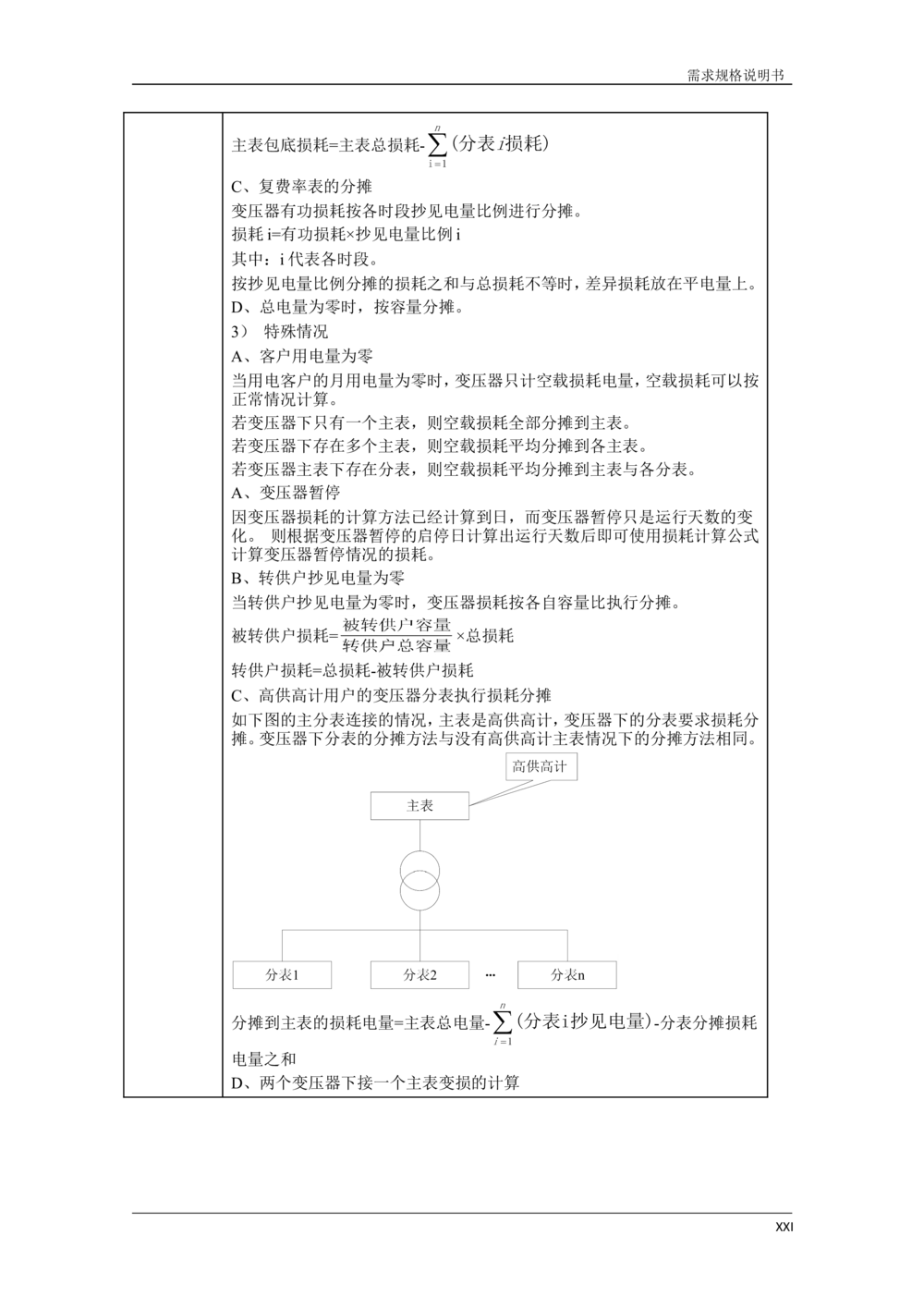 营销远程实时费控应用需求规格说明书V0.9_436套软件开发需求文档_VD516-软件开发需求文档_10各类系统软件开发需求