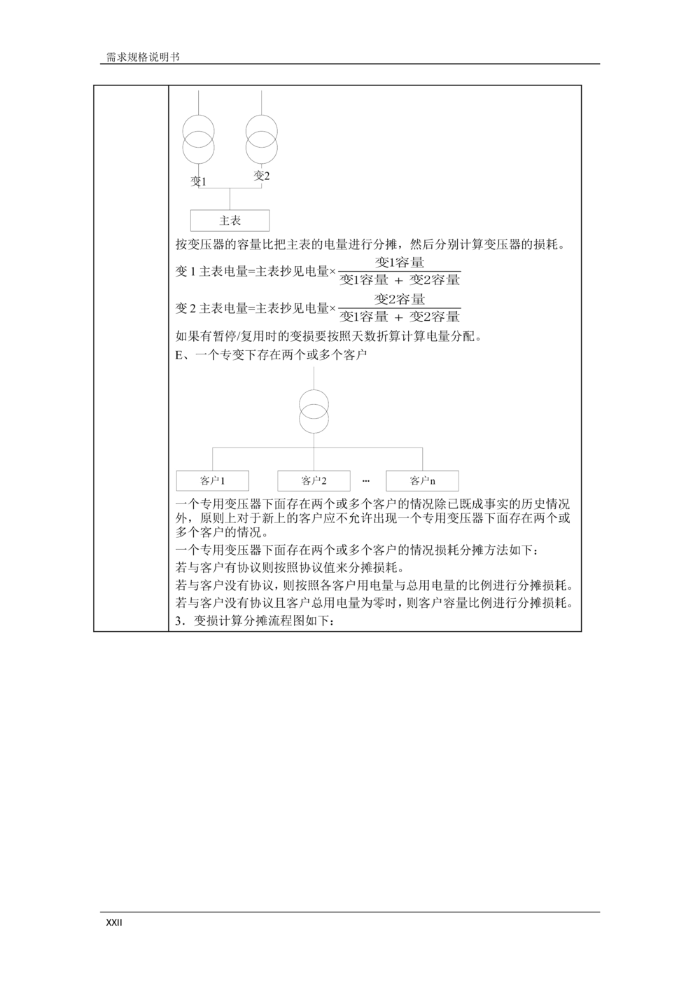 营销远程实时费控应用需求规格说明书V0.9_436套软件开发需求文档_VD516-软件开发需求文档_10各类系统软件开发需求