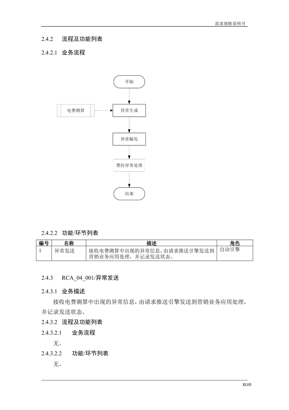 营销远程实时费控应用需求规格说明书V0.9_436套软件开发需求文档_VD516-软件开发需求文档_10各类系统软件开发需求