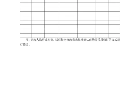 营销远程实时费控应用需求规格说明书V0.9_436套软件开发需求文档_VD516-软件开发需求文档_10各类系统软件开发需求