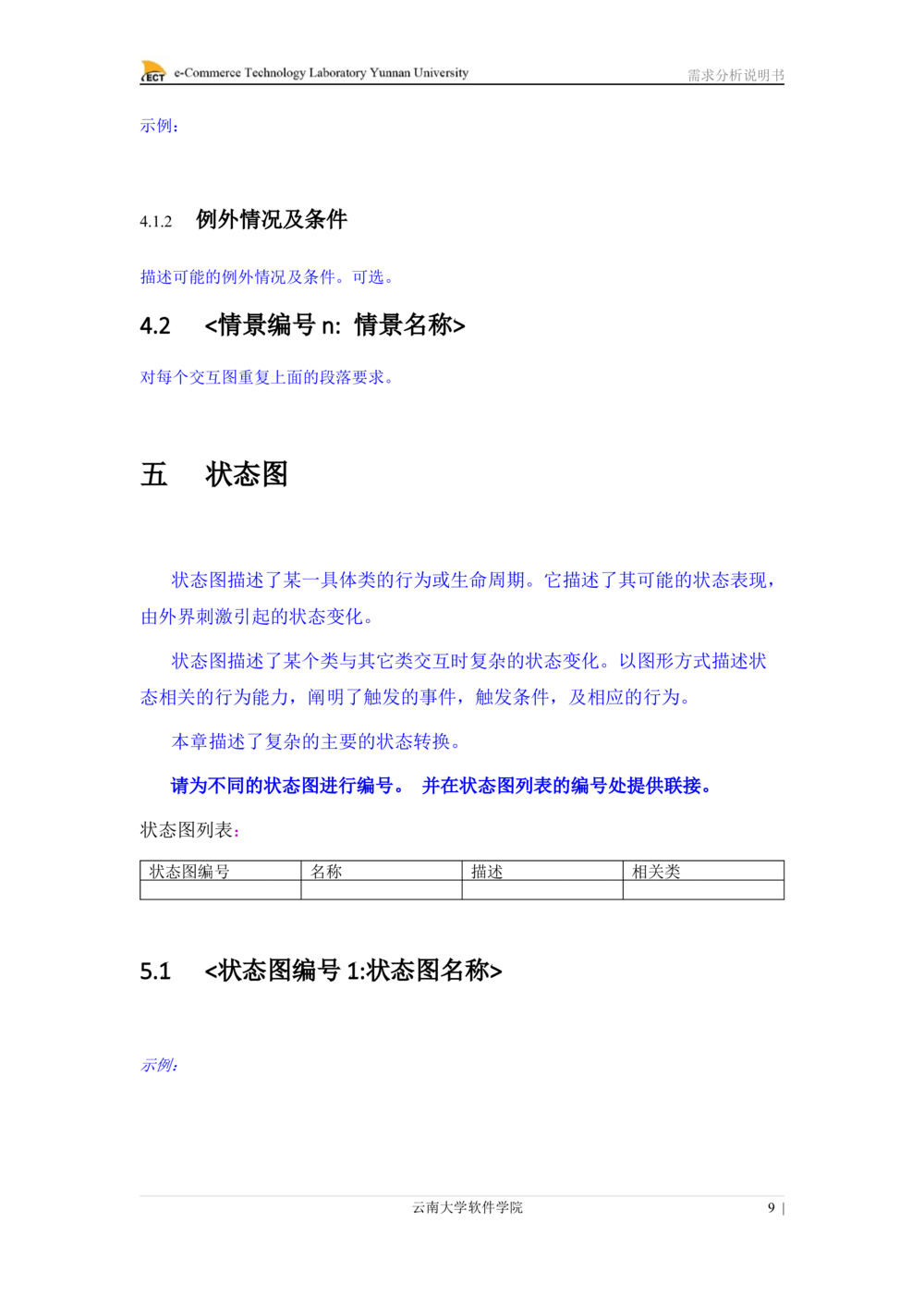 详细设计说明书-面向对象_436套软件开发需求文档_VD516-软件开发需求文档_04详细设计说明书（22份）