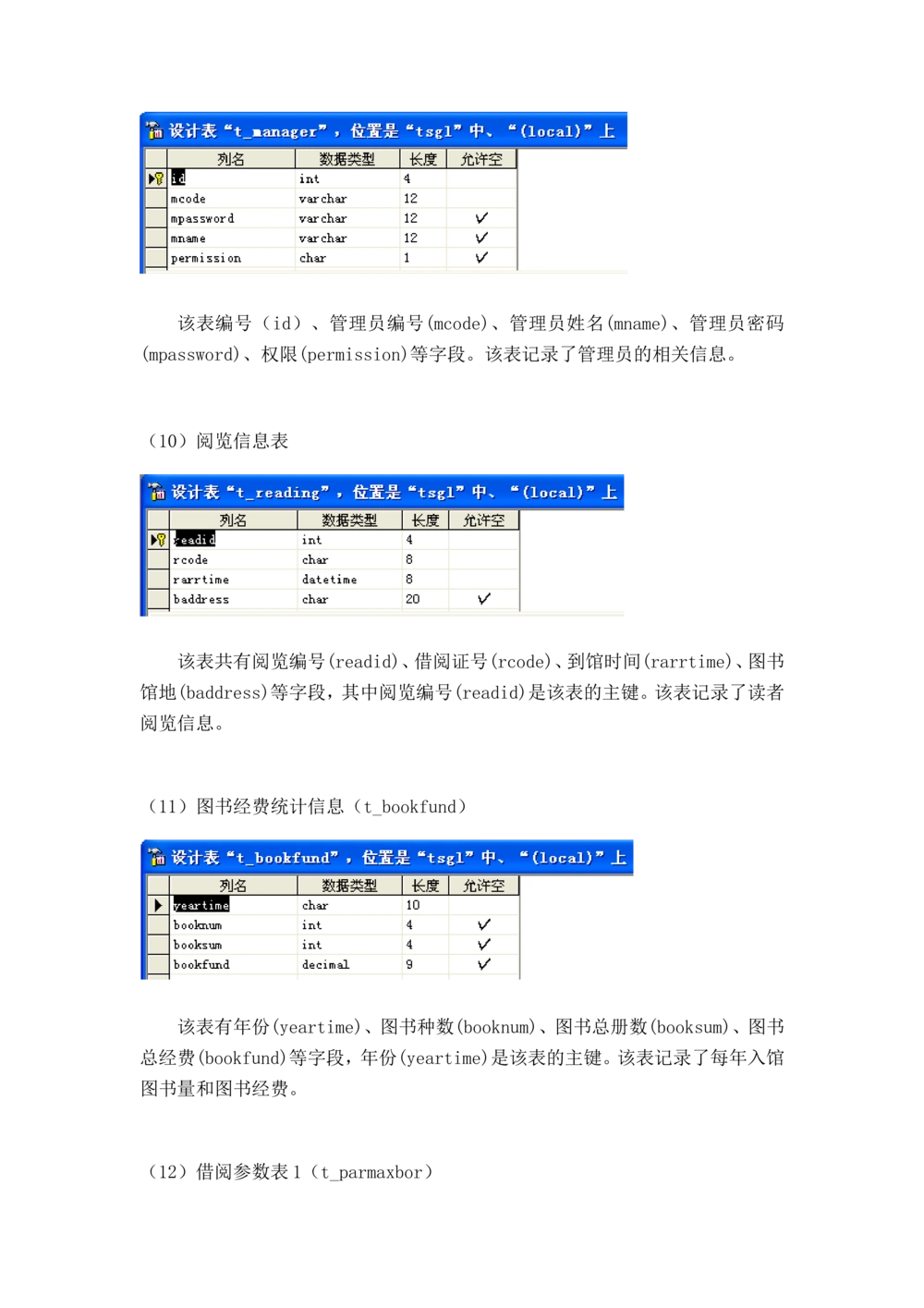 数据库开发示例文档_436套软件开发需求文档_VD516-软件开发需求文档_06数据库设计文档（18份）