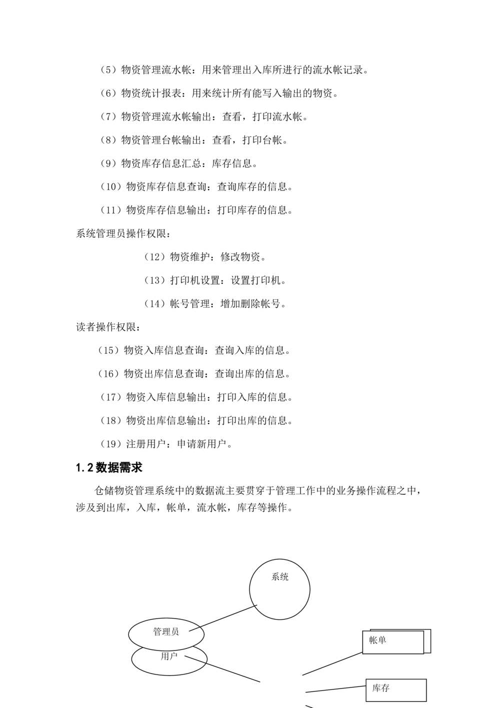 数据库开发示例文档_436套软件开发需求文档_VD516-软件开发需求文档_06数据库设计文档（18份）