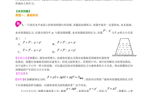 总复习：压力压强（提高）知识讲解_中考全科复习资料_北京四中绝密资料04中考物理总复习_17总复习：压力压强（提高）