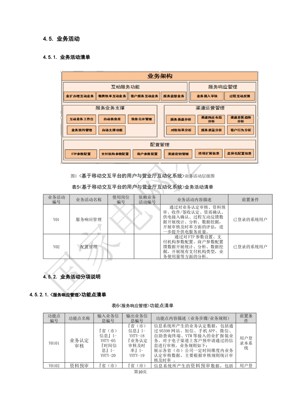 基于移动交互平台的用户与营业厅互动化研究与应用项目业务需求规格说明书_436套软件开发需求文档_VD516-软件开发需求文档_10各类系统软件开发需求