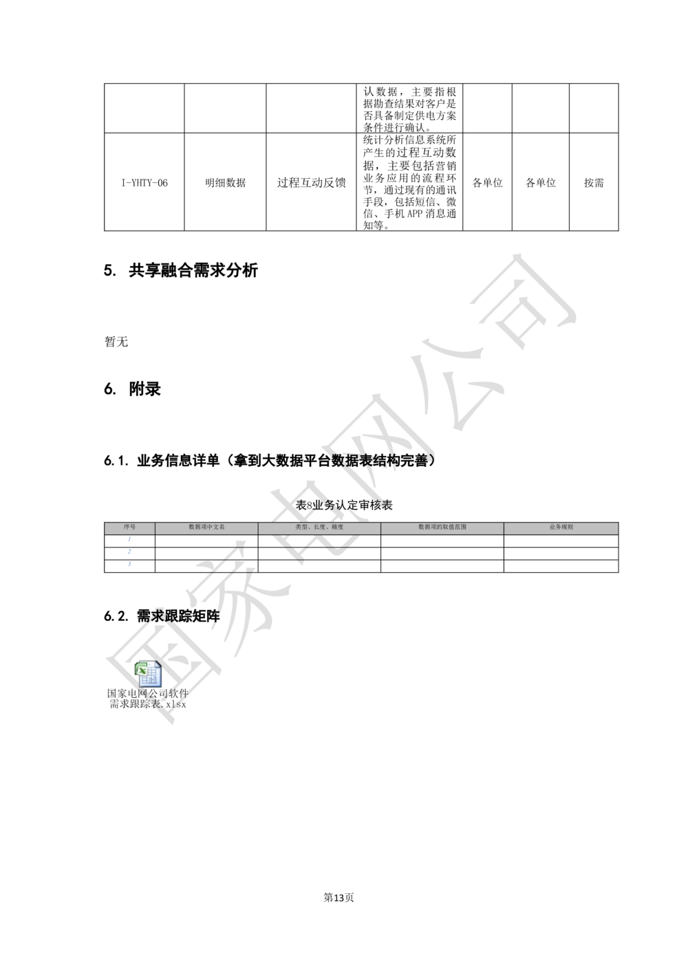 基于移动交互平台的用户与营业厅互动化研究与应用项目业务需求规格说明书_436套软件开发需求文档_VD516-软件开发需求文档_10各类系统软件开发需求