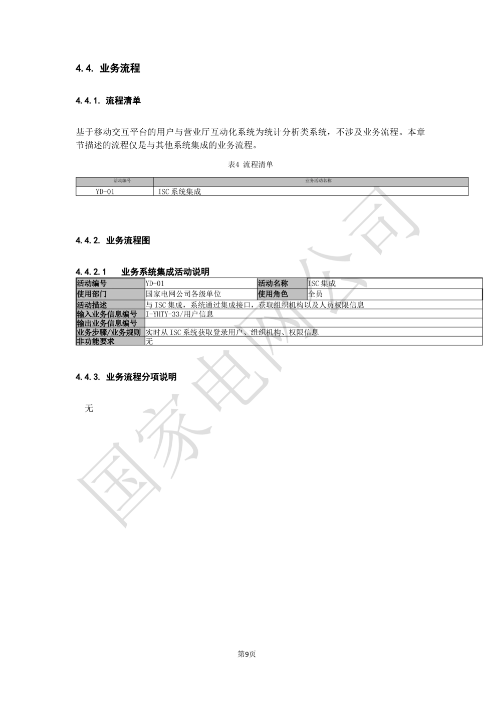 基于移动交互平台的用户与营业厅互动化研究与应用项目业务需求规格说明书_436套软件开发需求文档_VD516-软件开发需求文档_10各类系统软件开发需求
