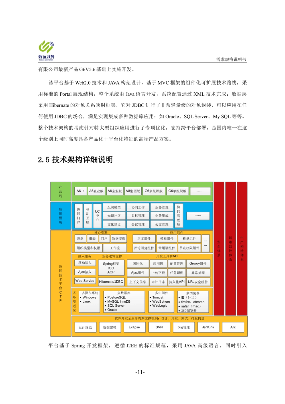 协同办公平台项目需求规格说明书_436套软件开发需求文档_VD516-软件开发需求文档_10各类系统软件开发需求_更新内容
