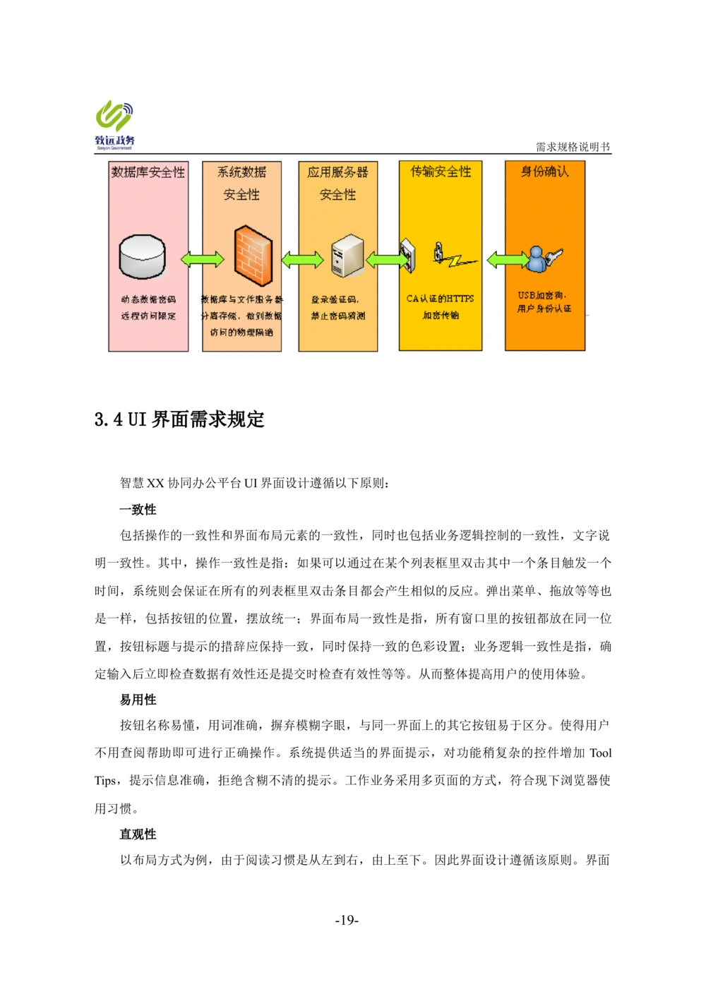 协同办公平台项目需求规格说明书_436套软件开发需求文档_VD516-软件开发需求文档_10各类系统软件开发需求_更新内容