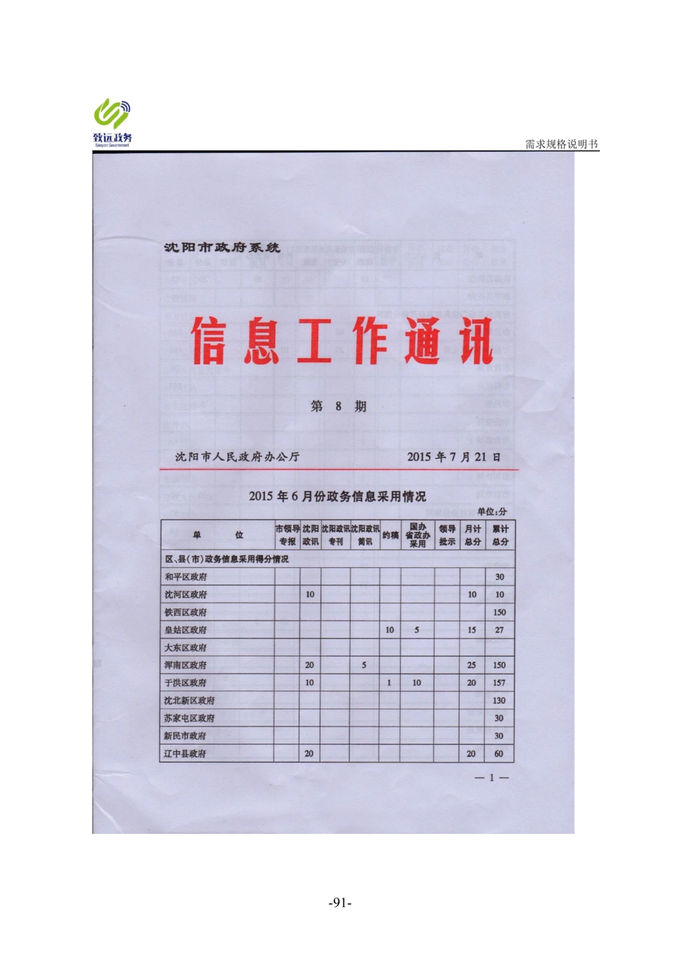 协同办公平台项目需求规格说明书_436套软件开发需求文档_VD516-软件开发需求文档_10各类系统软件开发需求_更新内容