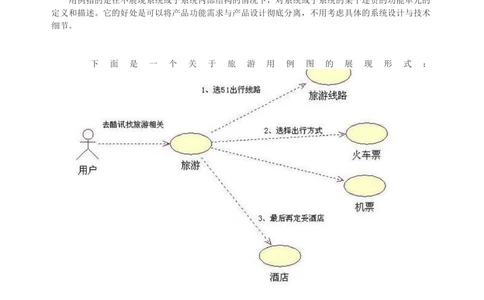 产品需求文档_436套软件开发需求文档_VD516-软件开发需求文档_10各类系统软件开发需求_更新内容_产品需求文档案例（73份）