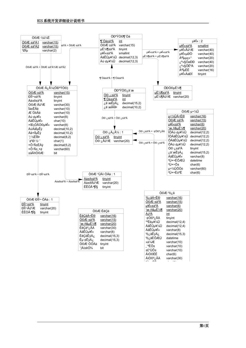 详细设计说明书(2)_436套软件开发需求文档_VD516-软件开发需求文档_04详细设计说明书（22份）