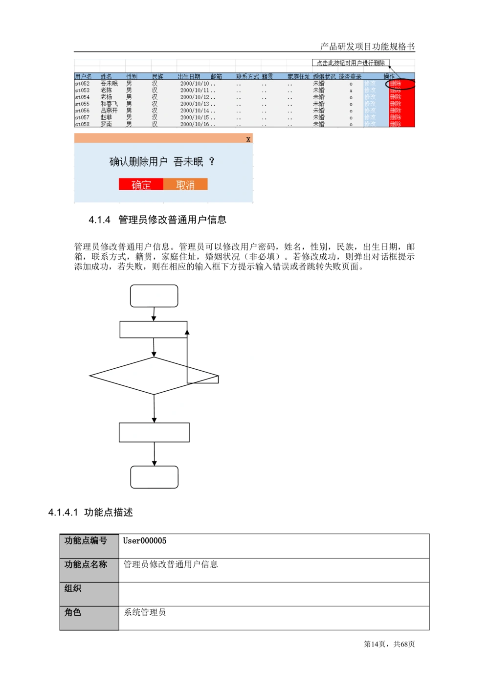 库存管理系统需求文档_436套软件开发需求文档_VD516-软件开发需求文档_10各类系统软件开发需求_更新内容_产品需求文档案例（73份）