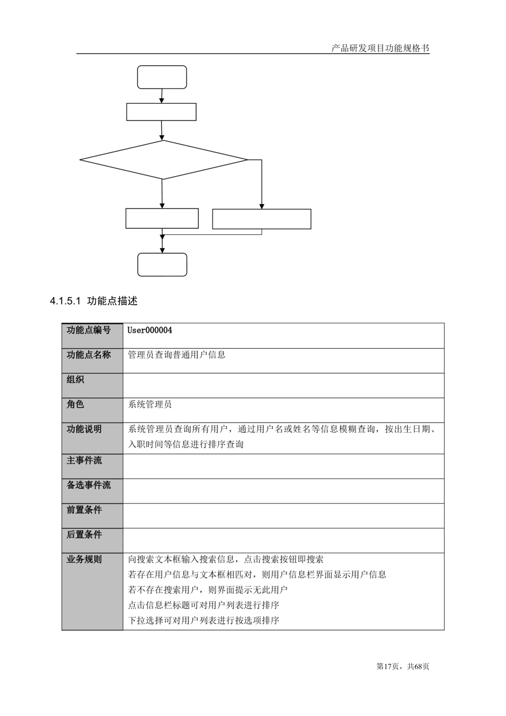 库存管理系统需求文档_436套软件开发需求文档_VD516-软件开发需求文档_10各类系统软件开发需求_更新内容_产品需求文档案例（73份）