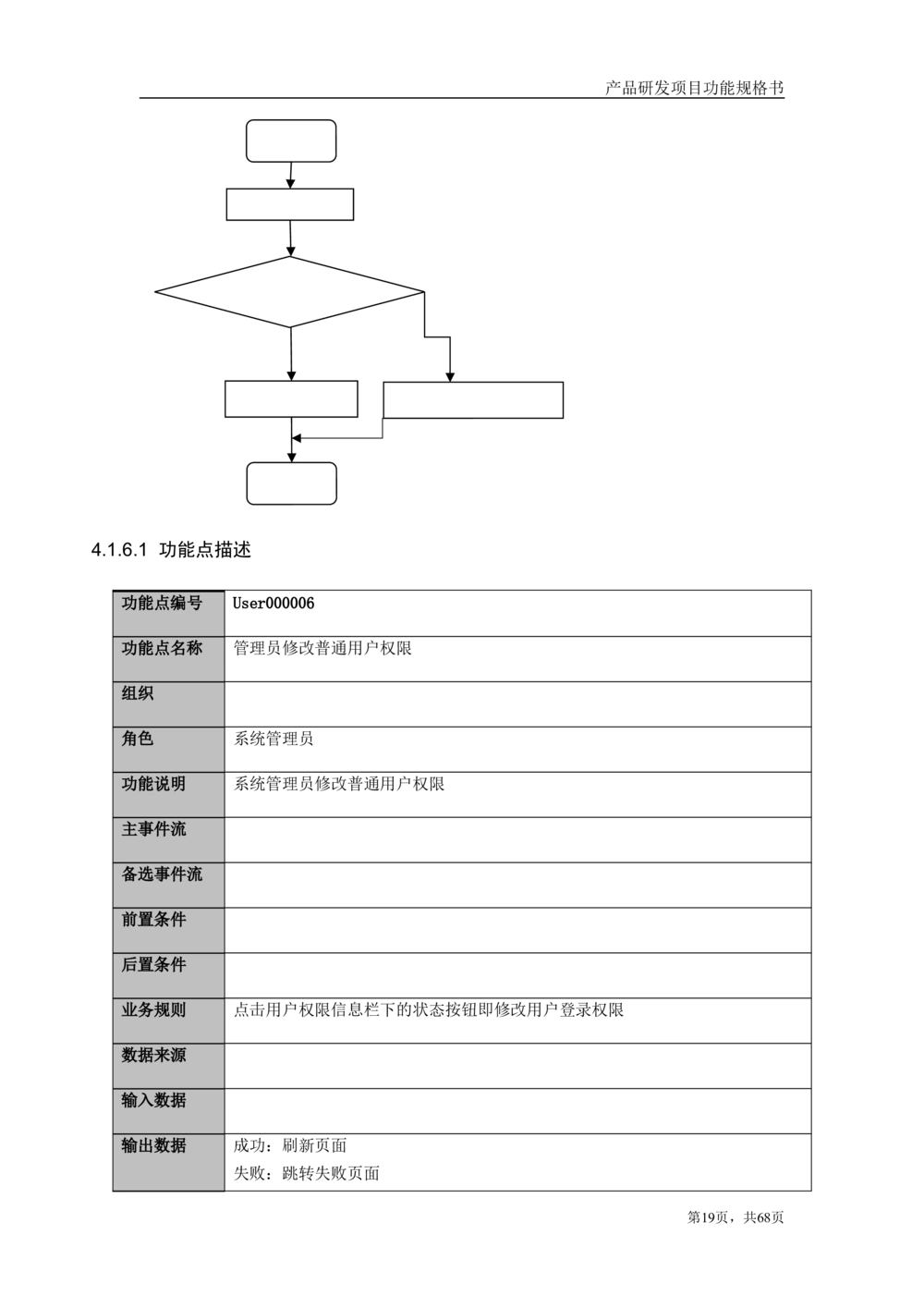 库存管理系统需求文档_436套软件开发需求文档_VD516-软件开发需求文档_10各类系统软件开发需求_更新内容_产品需求文档案例（73份）