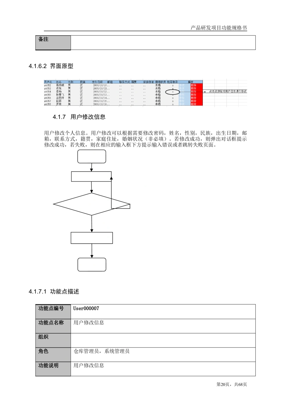 库存管理系统需求文档_436套软件开发需求文档_VD516-软件开发需求文档_10各类系统软件开发需求_更新内容_产品需求文档案例（73份）