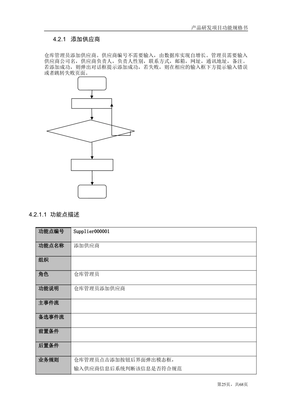 库存管理系统需求文档_436套软件开发需求文档_VD516-软件开发需求文档_10各类系统软件开发需求_更新内容_产品需求文档案例（73份）