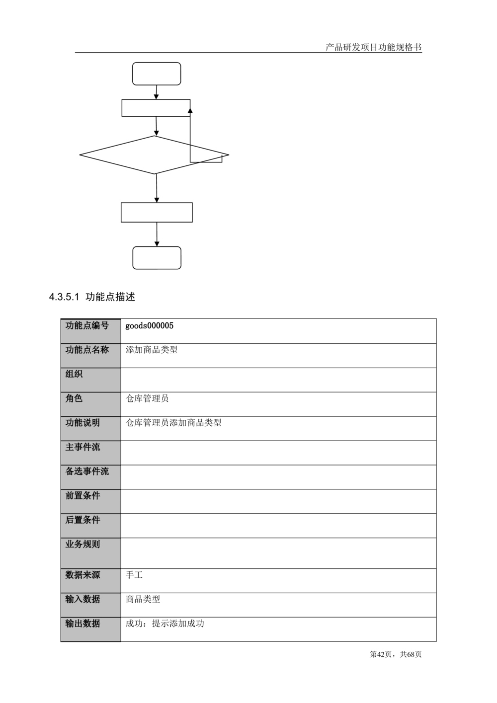 库存管理系统需求文档_436套软件开发需求文档_VD516-软件开发需求文档_10各类系统软件开发需求_更新内容_产品需求文档案例（73份）