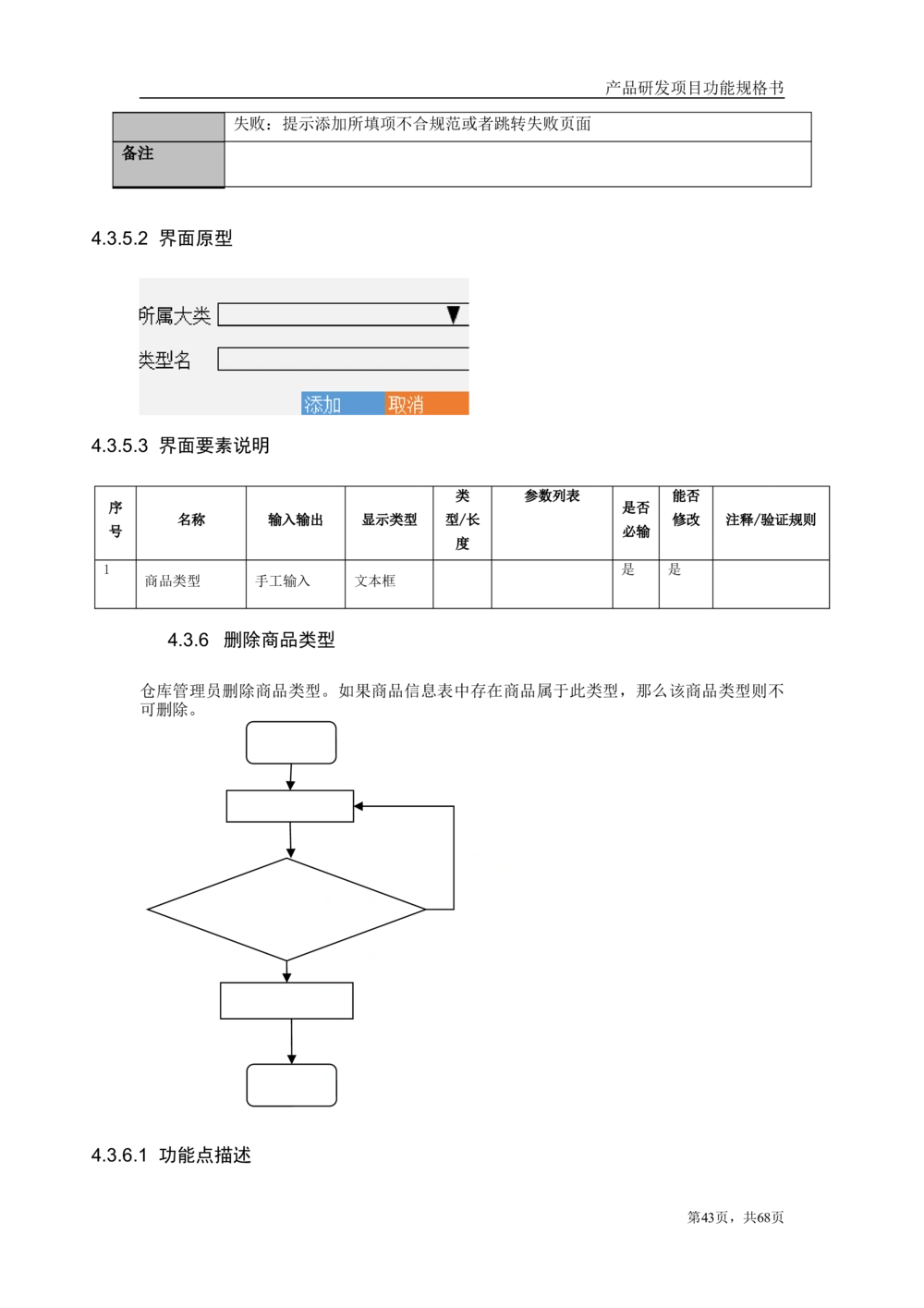 库存管理系统需求文档_436套软件开发需求文档_VD516-软件开发需求文档_10各类系统软件开发需求_更新内容_产品需求文档案例（73份）