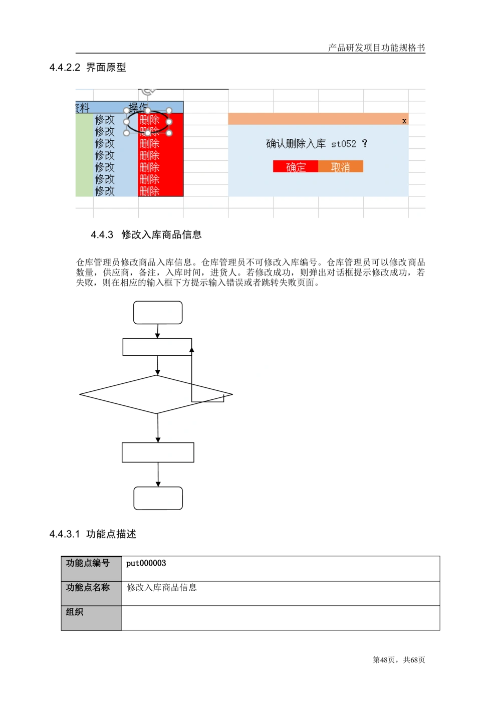 库存管理系统需求文档_436套软件开发需求文档_VD516-软件开发需求文档_10各类系统软件开发需求_更新内容_产品需求文档案例（73份）