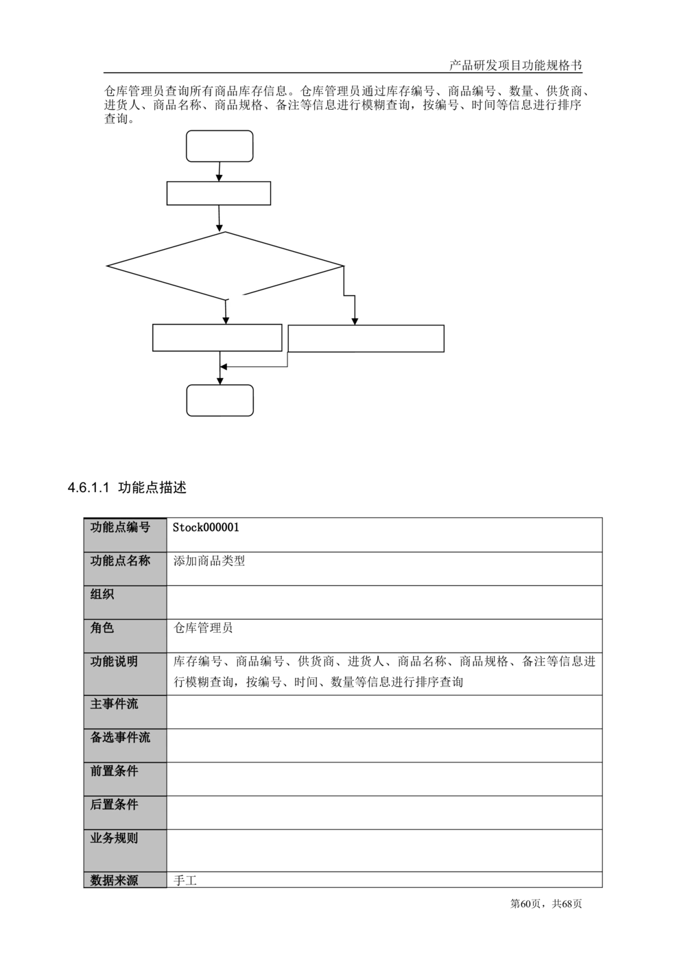 库存管理系统需求文档_436套软件开发需求文档_VD516-软件开发需求文档_10各类系统软件开发需求_更新内容_产品需求文档案例（73份）