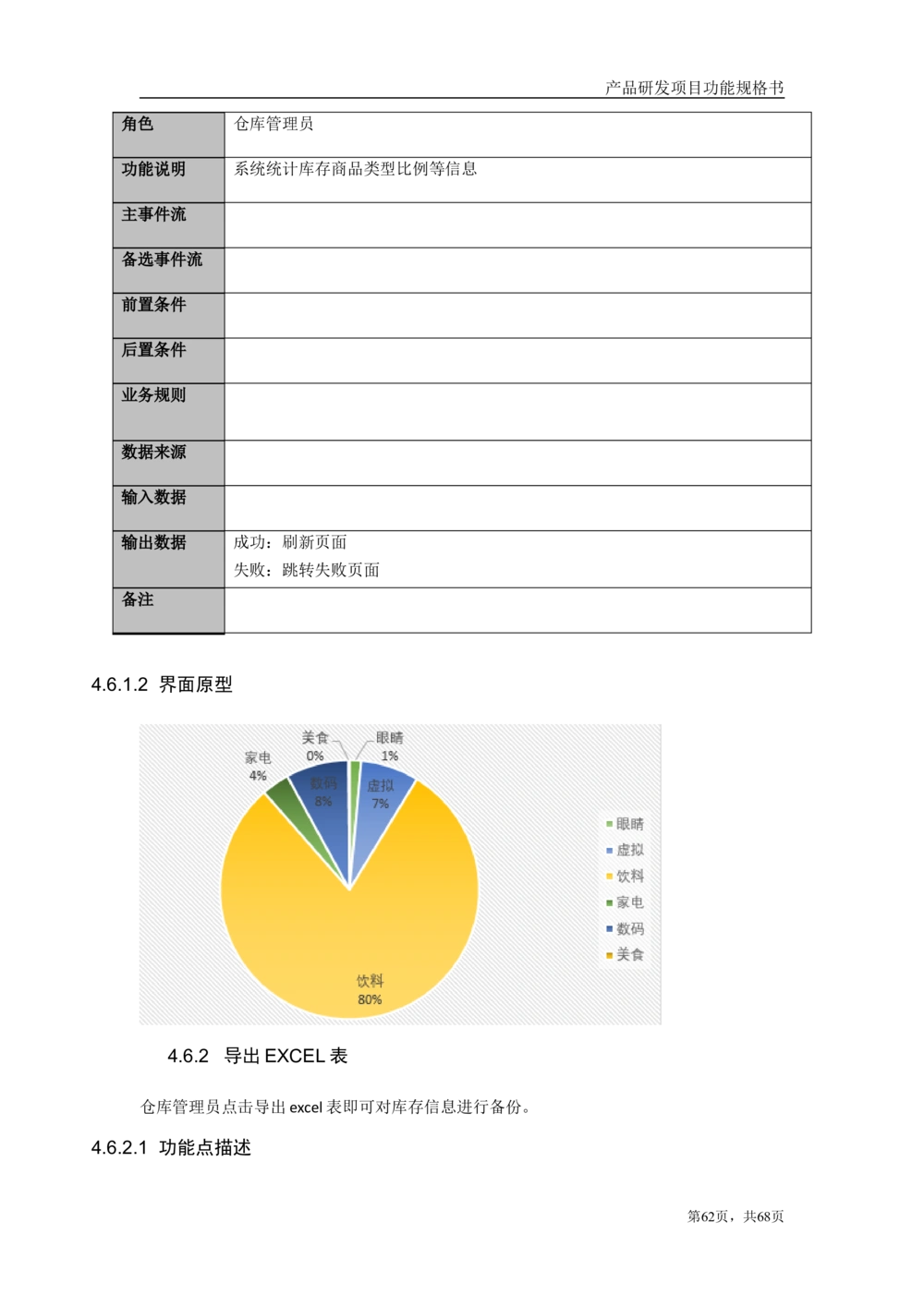 库存管理系统需求文档_436套软件开发需求文档_VD516-软件开发需求文档_10各类系统软件开发需求_更新内容_产品需求文档案例（73份）